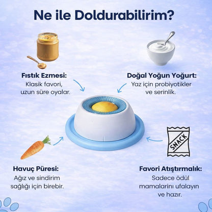 Patikap™ Yavaş Yeme Mama Kabı — Hızlı Yemeyi Durdur, Dağınıklığı Önle